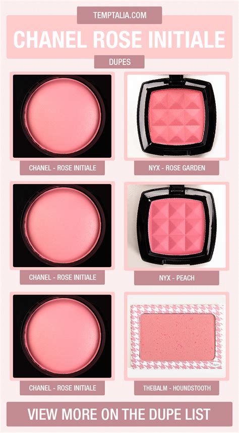 chanel rose initiale dupe bourjois